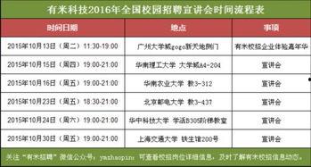 广州新闻爆料投诉,市民投诉聚焦,揭露城市生活痛点 第3张 广州新闻爆料投诉,市民投诉聚焦,揭露城市生活痛点 第3张
